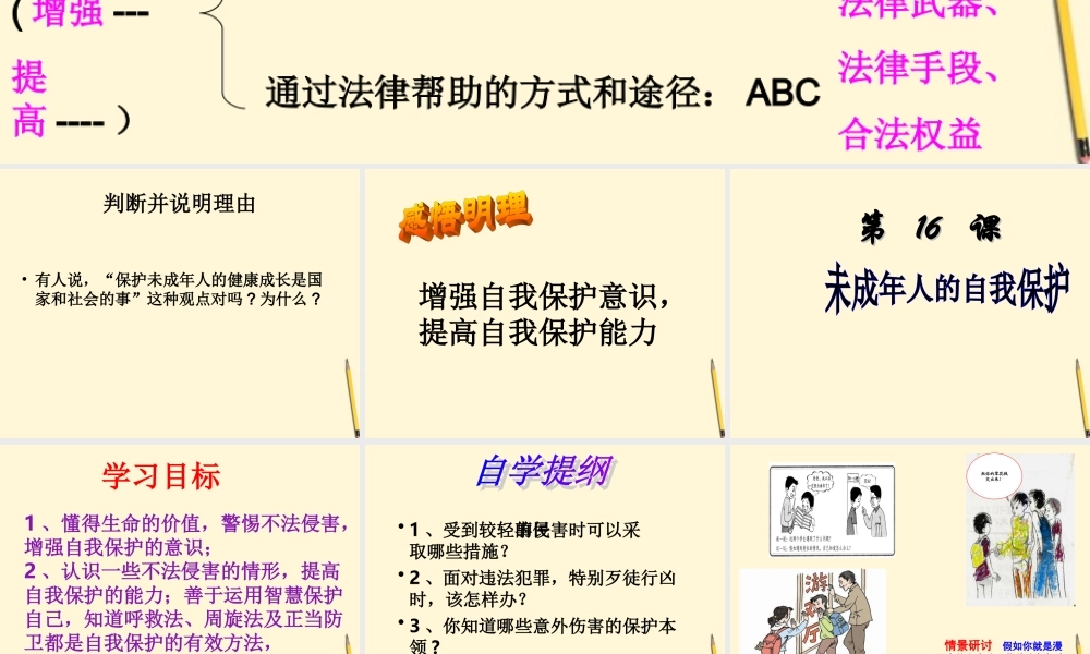 中学七年级政治(未成年人的自我保护)课件