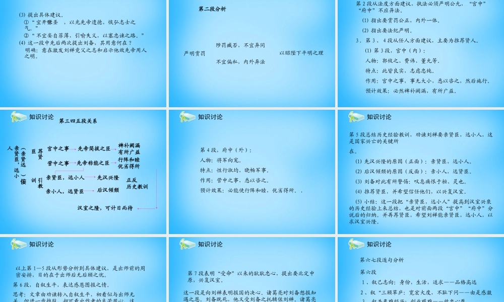 九年级语文上册 第24课 出师表课件2 新人教版 课件