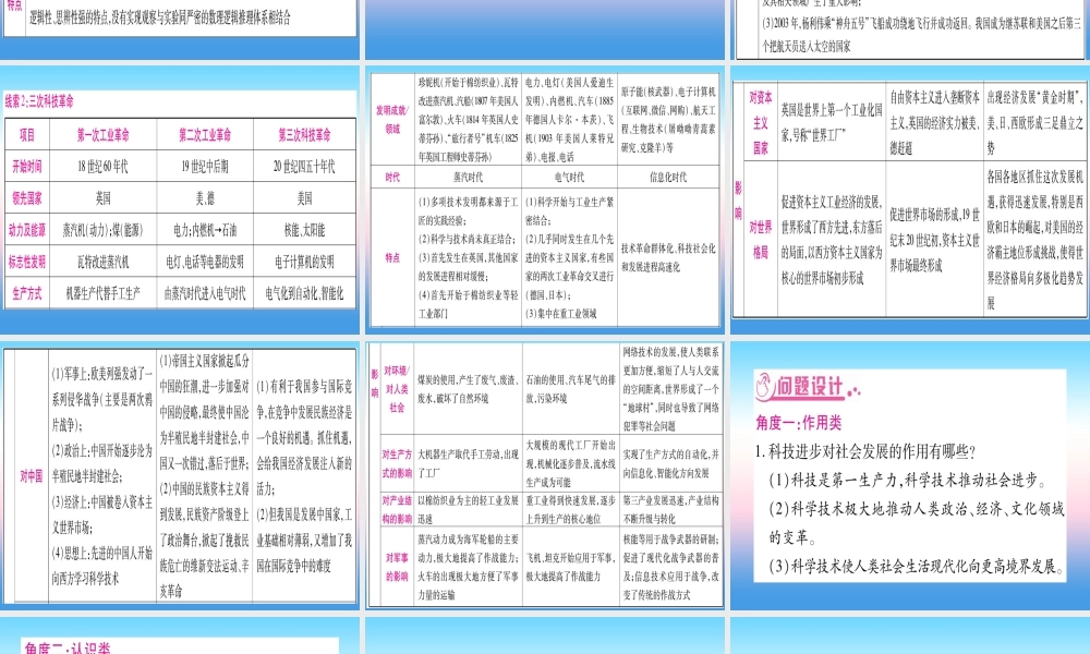 中考历史准点备考 板块六 知能综合提升 专题五 中兴事件 —科技进步促进社会发展课件 新人教版 课件