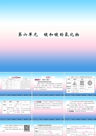 中考化学复习 第1编 教材知识梳理篇 第6单元 碳和碳的氧化物(精讲)课件