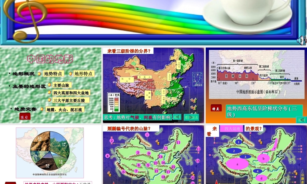 初中中国地理部分 中国地形 课件