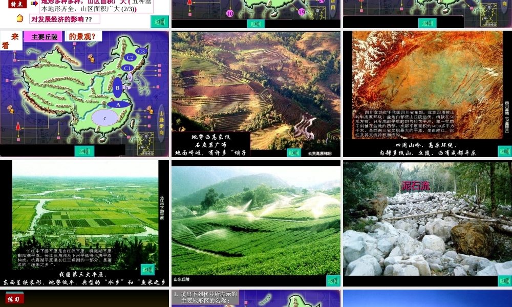 初中中国地理部分 中国地形 课件