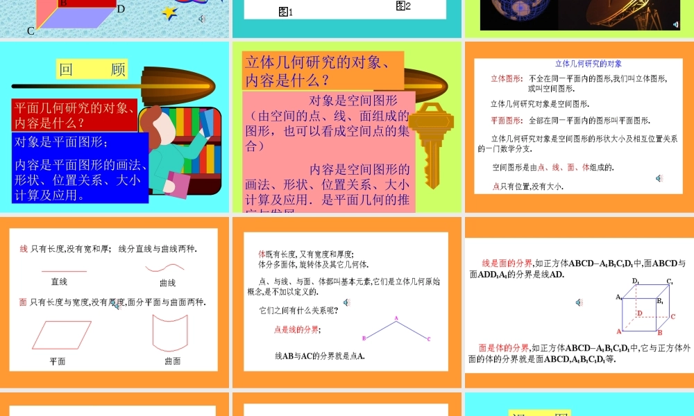 人教版高二数学平面的基本性质立体几何序言 课件