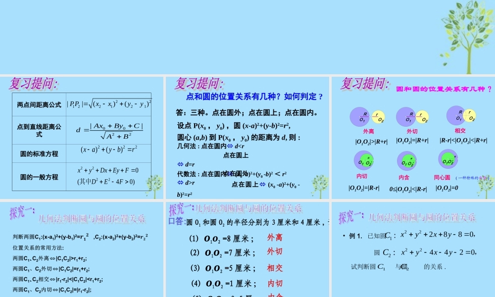 山西省忻州市高考数学 专题 圆与圆的位置关系复习课件