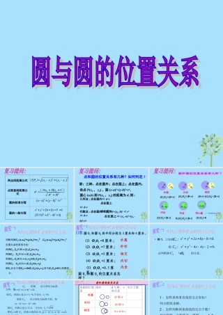 山西省忻州市高考数学 专题 圆与圆的位置关系复习课件