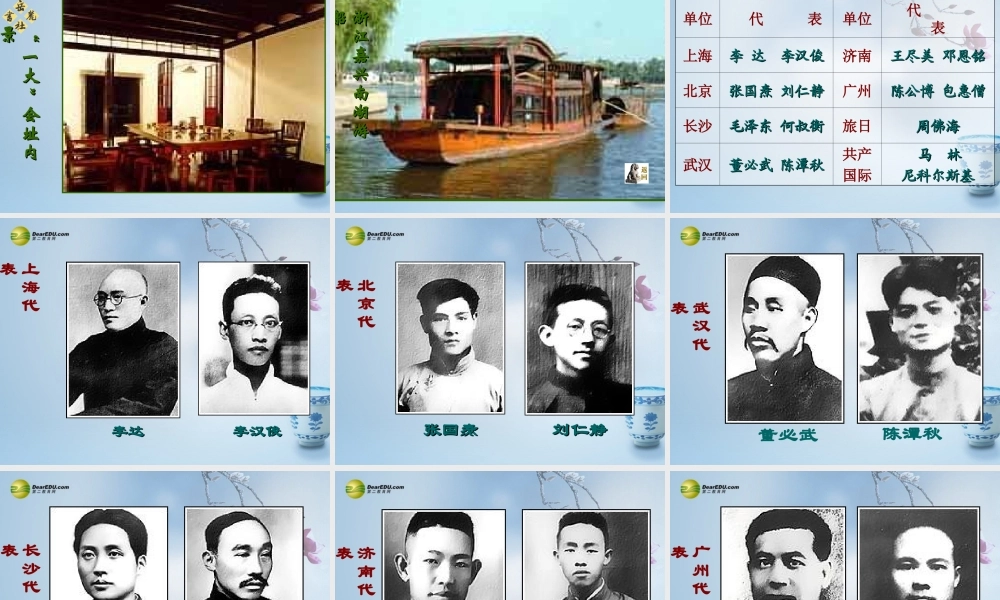 八年级历史上册(第11课 中国共产党的成立)课件 岳麓版 课件