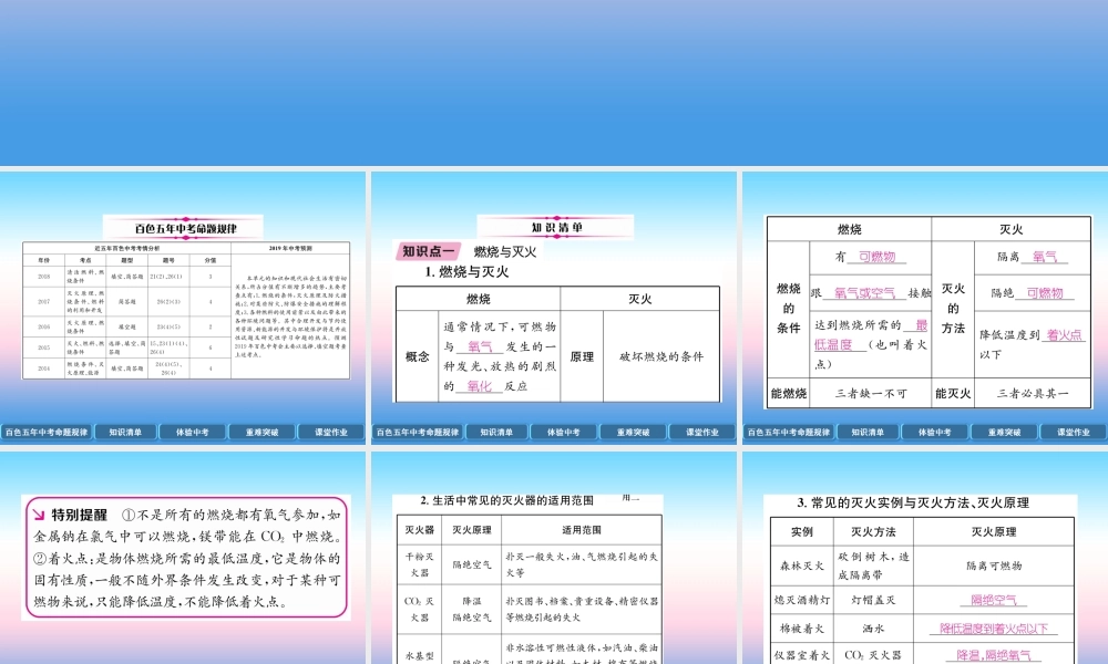 中考化学复习 第1编 教材知识梳理篇 第7单元 燃料及其利用(精讲)课件