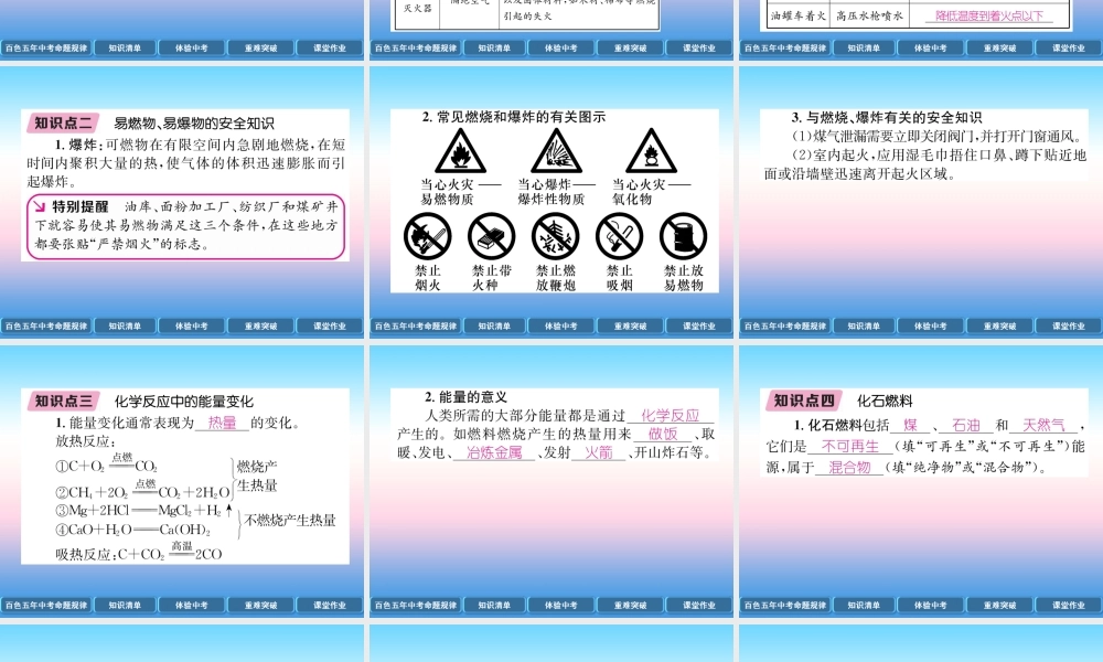 中考化学复习 第1编 教材知识梳理篇 第7单元 燃料及其利用(精讲)课件