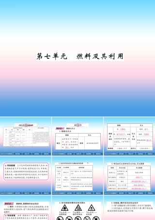 中考化学复习 第1编 教材知识梳理篇 第7单元 燃料及其利用(精讲)课件