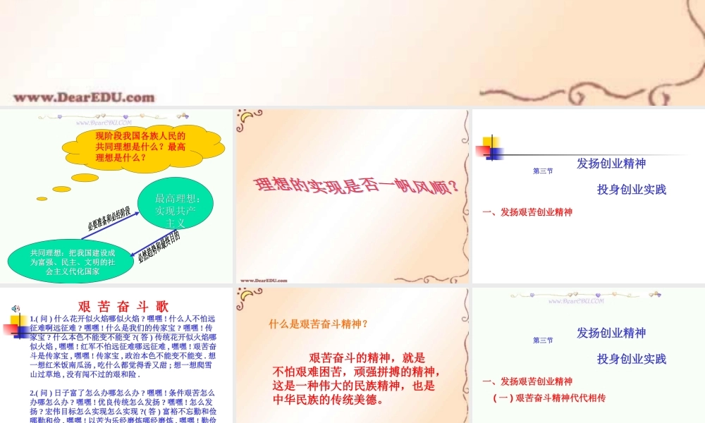 初三政治发扬创业精神 投身创业实践 课件