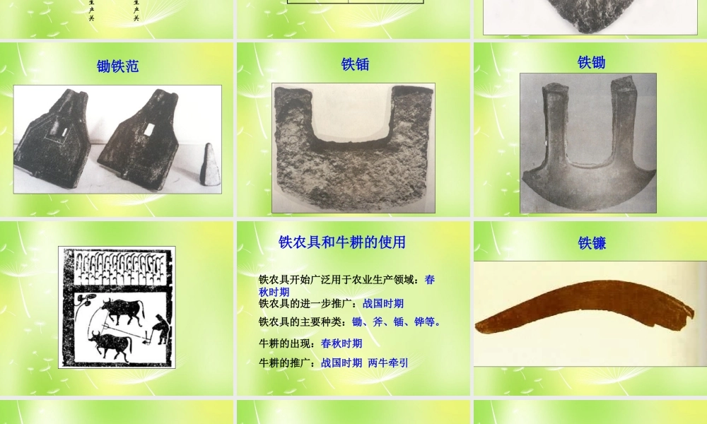 中学七年级历史上册 第二单元 第8课 铁器牛耕引发的社会变革课件 北师大版 课件