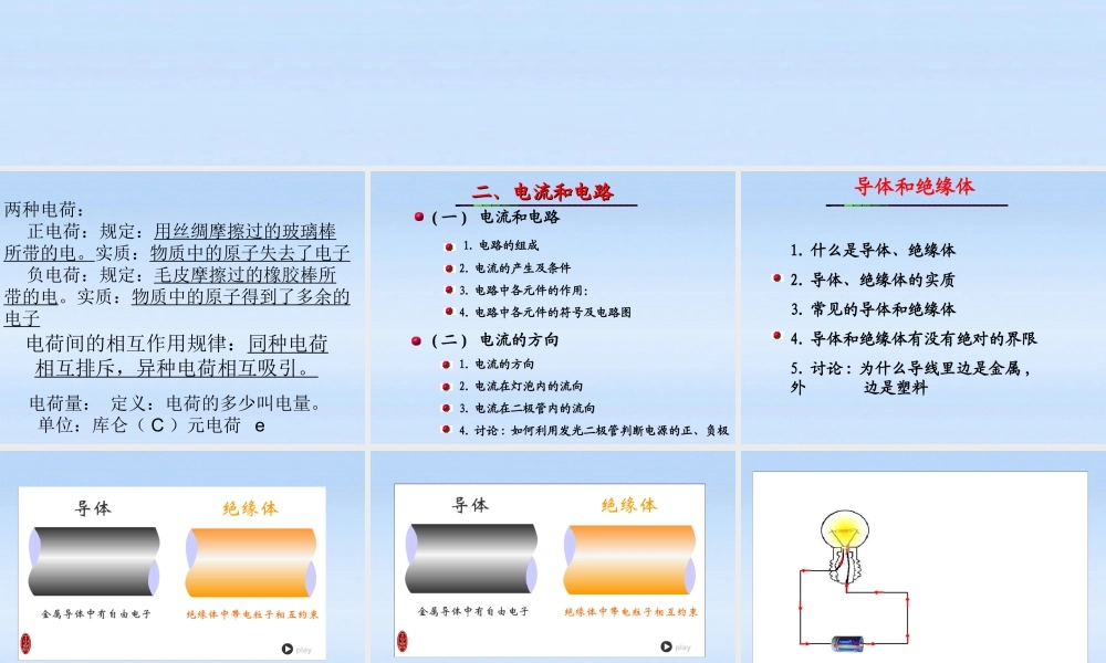 八年级物理上册 第五章第四节电流的强弱课件 人教新课标版 课件