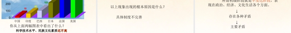 九年级政治全册 第三课 社会主义祖国课件 新人教版 课件