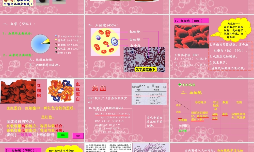 七年级生物下册 流动的组织—血液课件 新人教版 课件