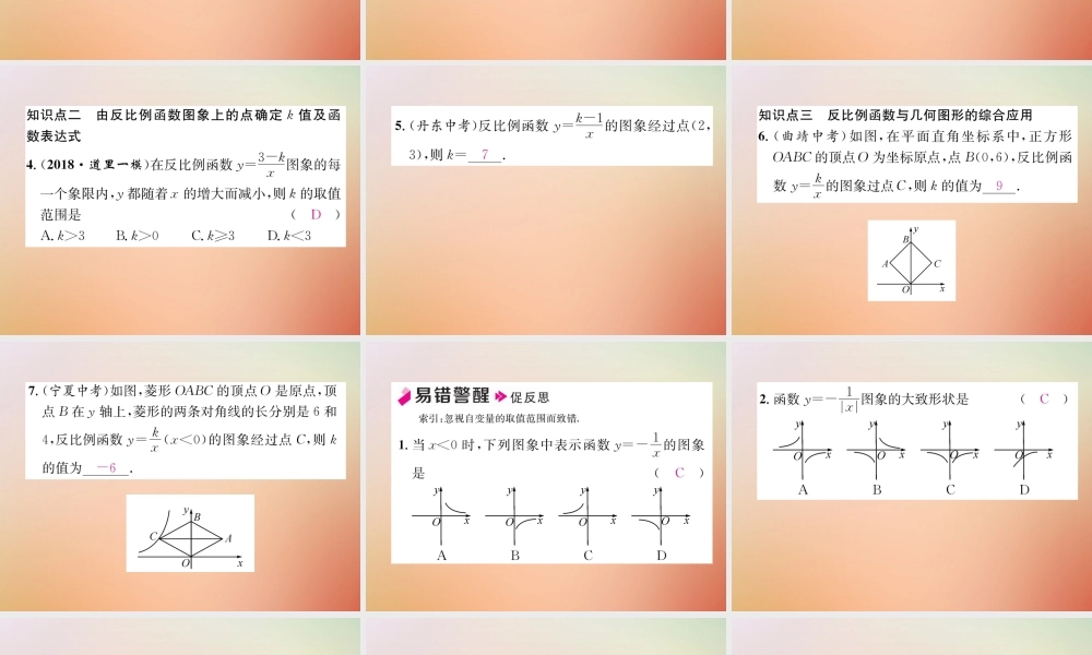 九年级数学上册 第6章 反比例函数 62 反比例函数的图象与性质(1)作业课件 (新版)北师大版 课件