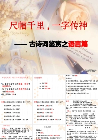 人教版古代诗歌语言鉴赏 课件