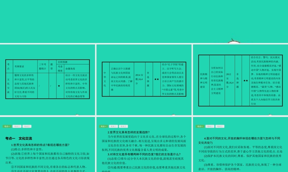 中考政治 第一编 基础篇 第三部分 我与国家和社会 第19讲 文化建设 民族精神课件