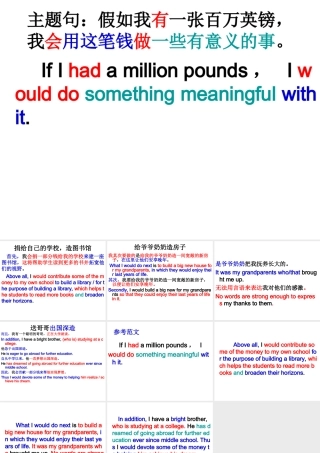 作文百万英镑 高一英语的作文大集合课件新人教版必修4