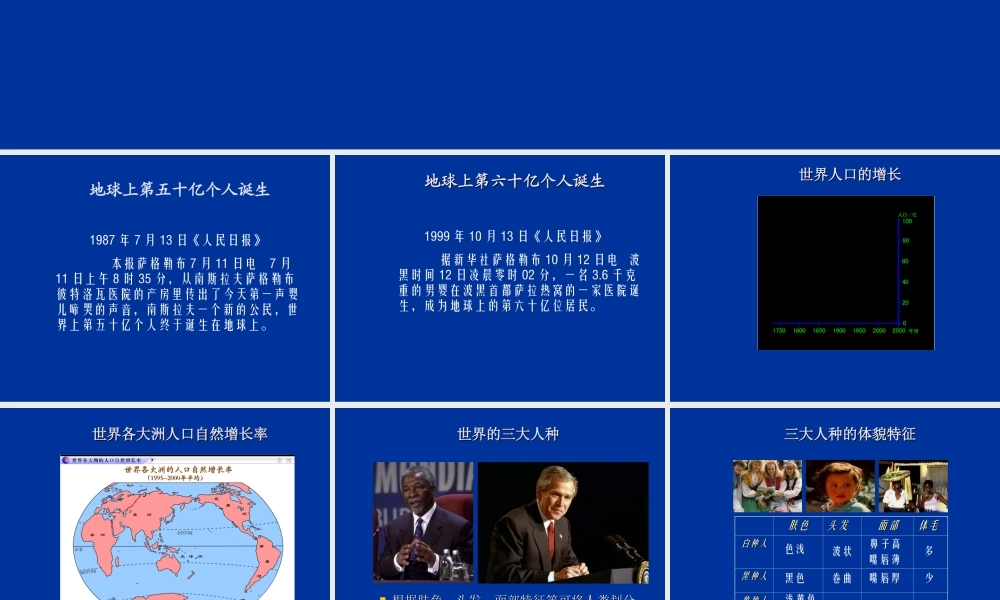 新人教版七年级地理上册人口与人种ppt(1) 课件