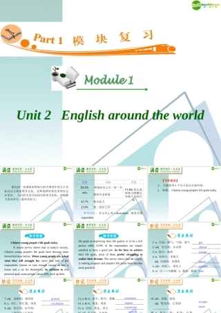 广东省高三英语 M1 Unit 2 English around the world复习课件 新人教版 课件