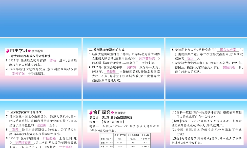 九年级历史下册 第4单元 经济大危机和第二次世界大战 第14课 法西斯国家的侵略扩张自主学习课件 新人教版 课件