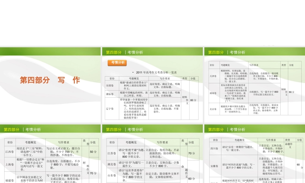 写作课件 大纲人教版 课件
