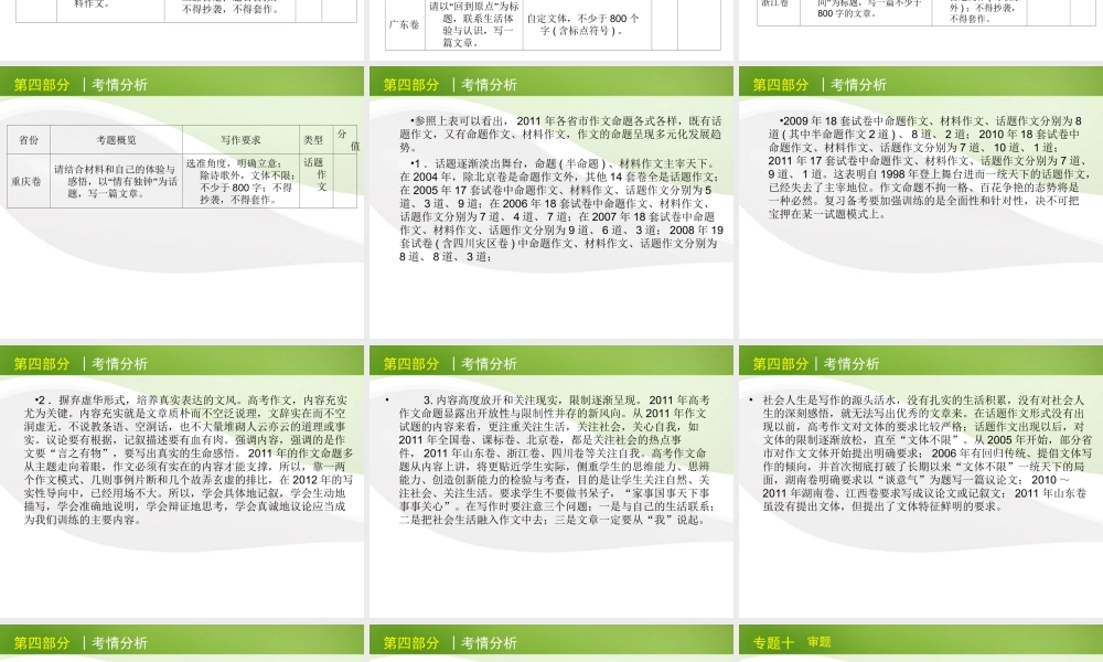 写作课件 大纲人教版 课件