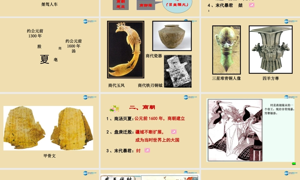 中考历史(夏商周的更迭)复习课件2 课件