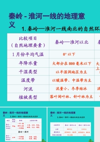 八年级地理下册 第五章 我国的地域差异 秦岭 淮河一线的地理意义课件 晋教版 课件