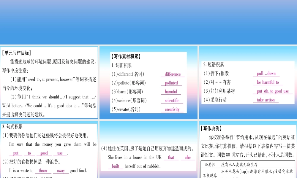 九年级英语全册 Unit 13 We re trying to save the earth写作指导与演练课堂导练课件(含中考真题)(新版)人教新目标版 课件