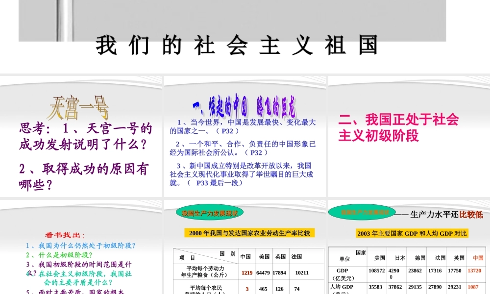 九年级政治 我们的社会主义祖国课件(2)人教新课标版 课件
