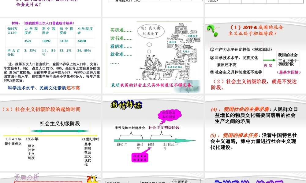 九年级政治 我们的社会主义祖国课件(2)人教新课标版 课件