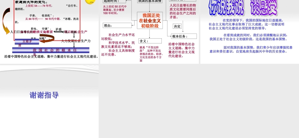 九年级政治 我们的社会主义祖国课件(2)人教新课标版 课件