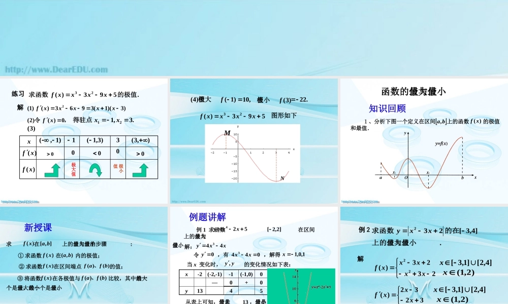 下学期导数与函数的最值 人教版 江苏地区导数课件全集 新人教 江苏地区导数课件全集 新人教