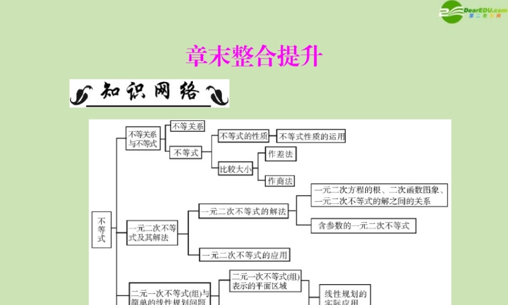 数学 第三章 章末整合提升配套课件 新人教A版必修5 课件