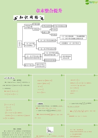 数学 第三章 章末整合提升配套课件 新人教A版必修5 课件