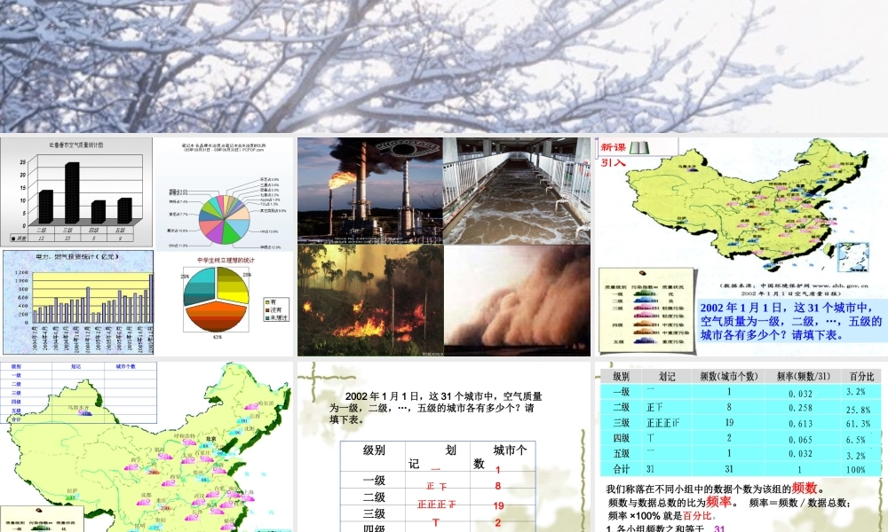 八年级数学上册 第12章 第一节(扇形图与条形图)课件 ppt 课件