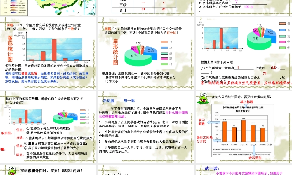 八年级数学上册 第12章 第一节(扇形图与条形图)课件 ppt 课件