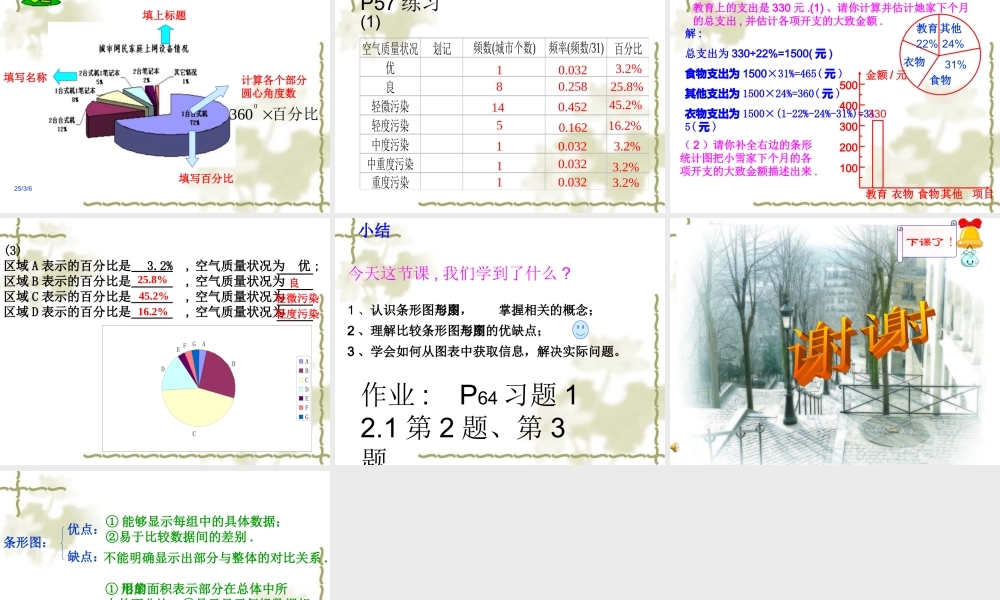 八年级数学上册 第12章 第一节(扇形图与条形图)课件 ppt 课件