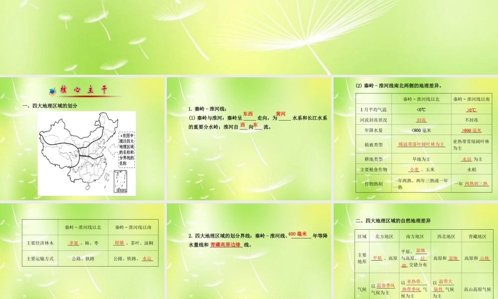 八年级地理下册 第五章 中国的地域差异课件 (新版)湘教版 课件