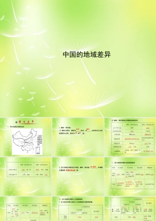 八年级地理下册 第五章 中国的地域差异课件 (新版)湘教版 课件