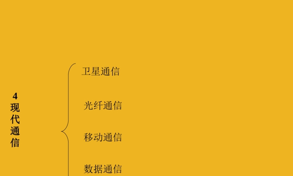 八年级科学下册 第五章第四节现代通信课件 华东师大版 课件