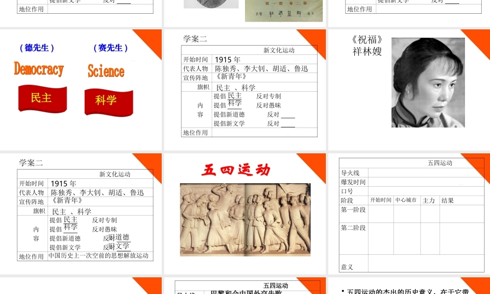 八年级历史下册 第三课民族复兴的新道路-中华民族的觉醒课件 人教新课标版 课件