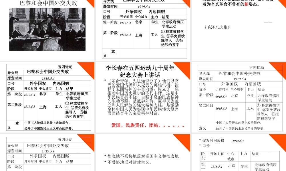 八年级历史下册 第三课民族复兴的新道路-中华民族的觉醒课件 人教新课标版 课件