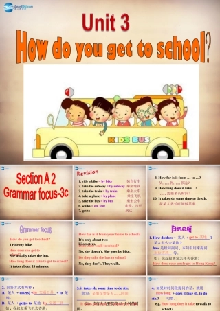 广西平南县大安四中七年级英语下册 Unit 3 How do you get to school Section A课件2 (新版)人教新目标版 课件