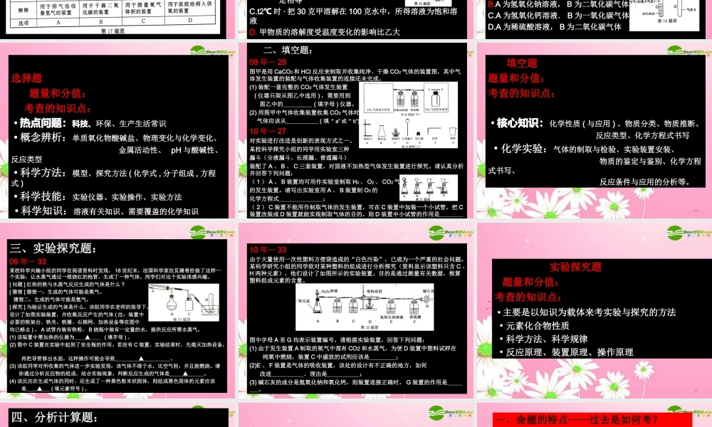中考化学复习的思考课件