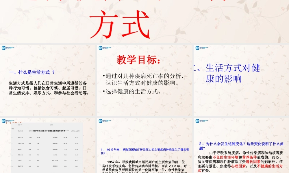 八年级生物下册 8.3.2 选择健康的生活方式课件2 (新版)新人教版 课件