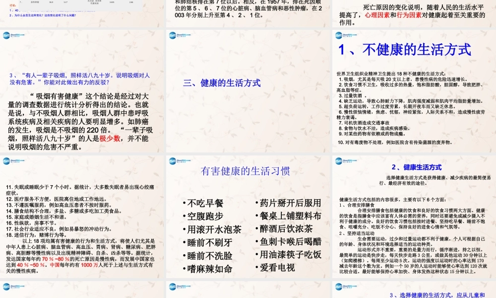 八年级生物下册 8.3.2 选择健康的生活方式课件2 (新版)新人教版 课件