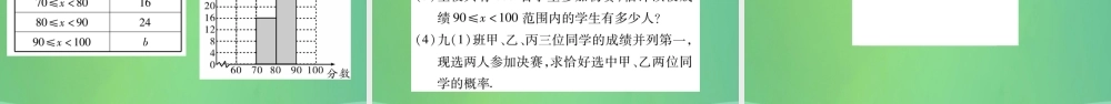 中考数学复习 第一轮 考点系统复习 第八章 统计与概率 第二节 概率(精练)课件