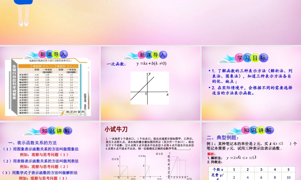 九年级数学下册 51 函数和它的表示方法(第1课时)课件 (新版)青岛版 课件